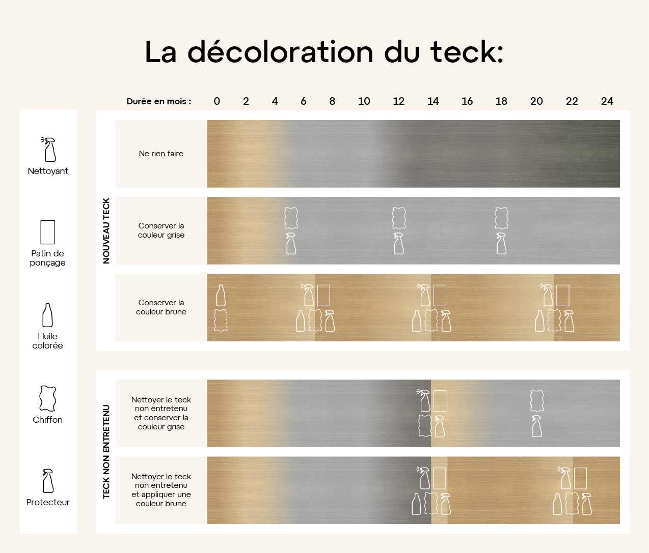 2023_Exterioo_Visuals_VergrijzingTeak_FR_LR.jpg