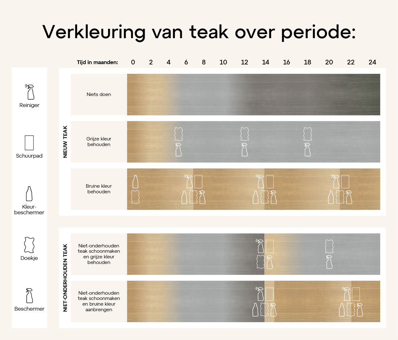 2023_Exterioo_Visuals_VergrijzingTeak_NL_LR.jpg